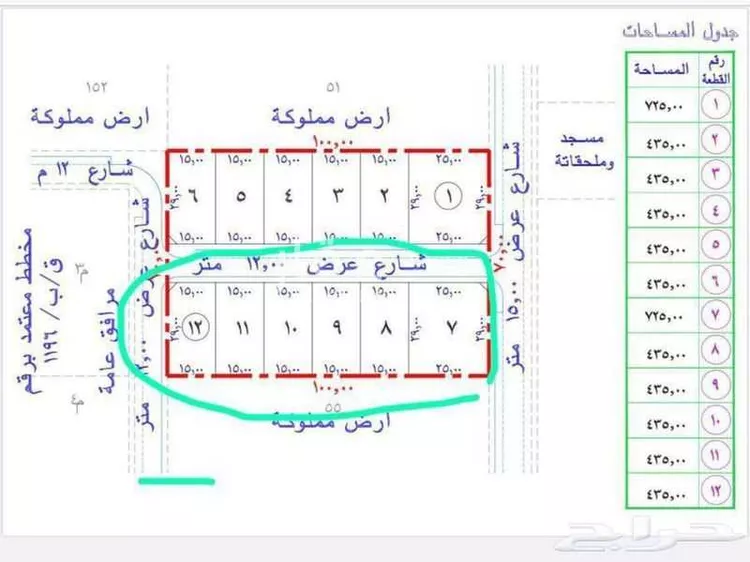 أرض للبيع في حي النرجس, مدينة بريدة, منطقة القصيم