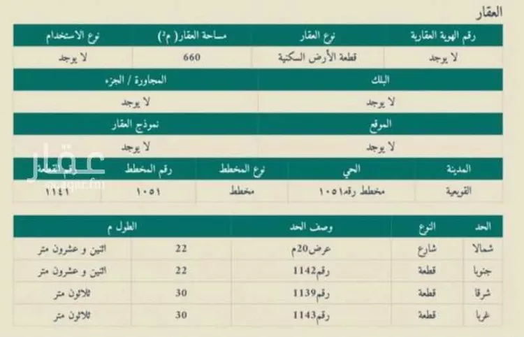 أرض للبيع في شارع 1051 مخطط رقم 71, حي 1051 مخطط رقم, مدينة القويعيه, منطقة الرياض صورة 2