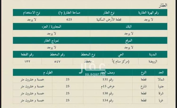 أرض للبيع في حي سنام, مدينة سنام, منطقة الرياض