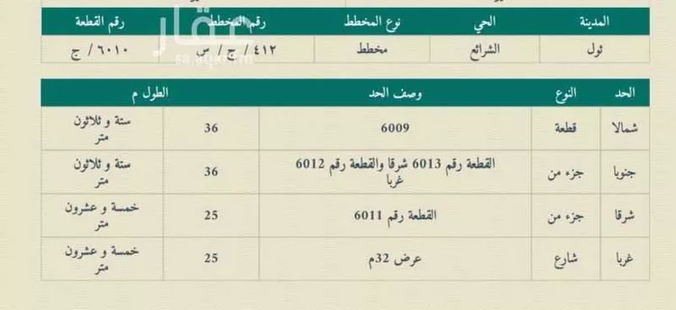 أرض للبيع في شارع بدون, حي العويجاء, مدينة جدة, منطقة مكة المكرمة