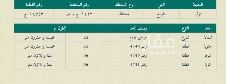 أرض للبيع في شارع بدون, حي الشرائع, مدينة جدة, منطقة مكة المكرمة