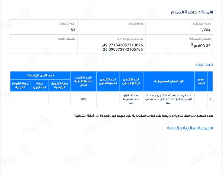 Land for Sale in Dammam Al Amanah