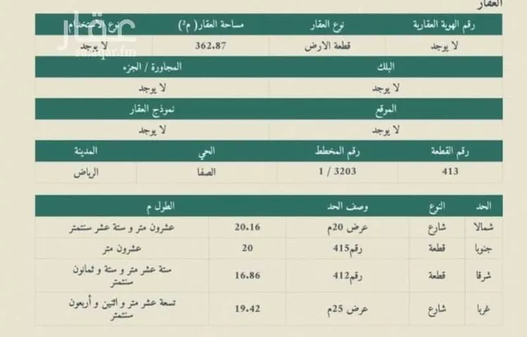 أرض للبيع في شارع الصفاء , حي الصفاء, مدينة الرياض, منطقة الرياض صورة 2