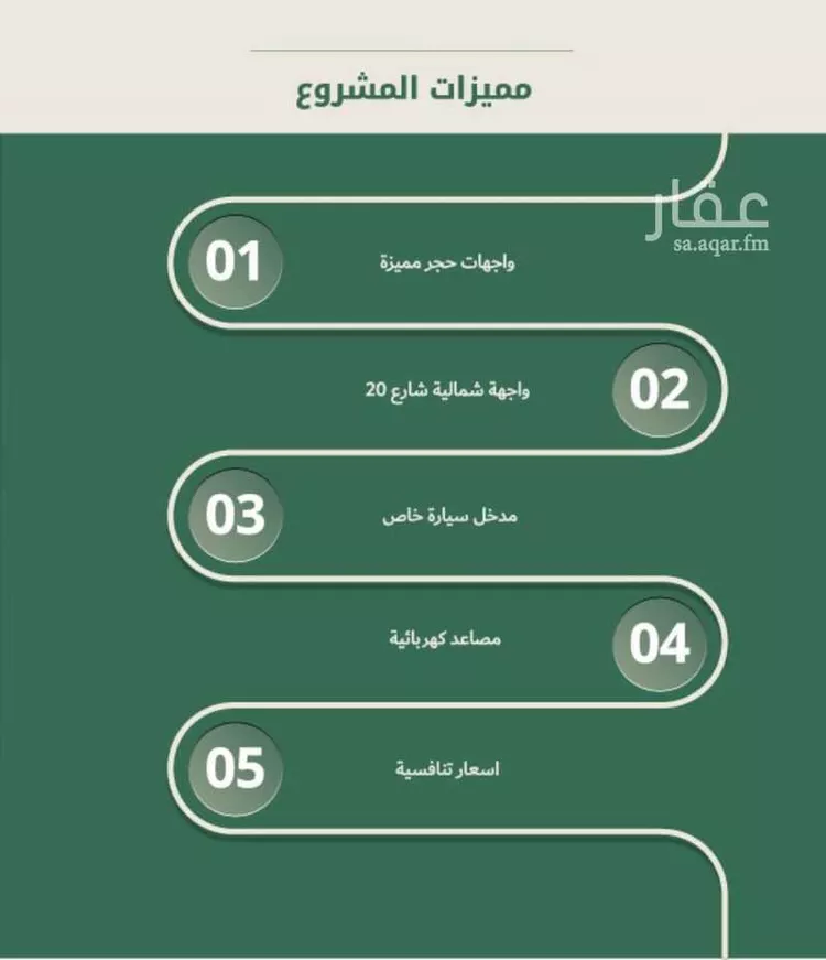 دور للبيع في شارع آل سويدان, حي الروابي, مدينة الرياض, منطقة الرياض صورة 5