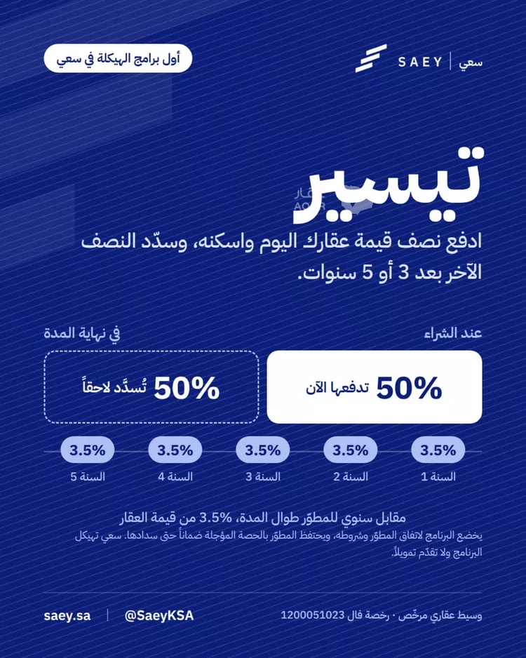 شقة للبيع في شارع العاير, حي العقيق, مدينة الرياض, منطقة الرياض
