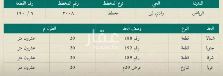 أرض للبيع في شارع الصفة, حي طويق, مدينة الرياض, منطقة الرياض صورة 3