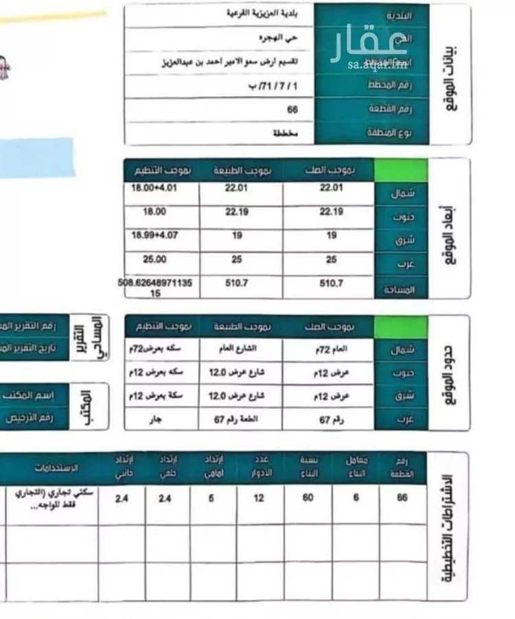 Land for Sale in Mecca Al Higrah