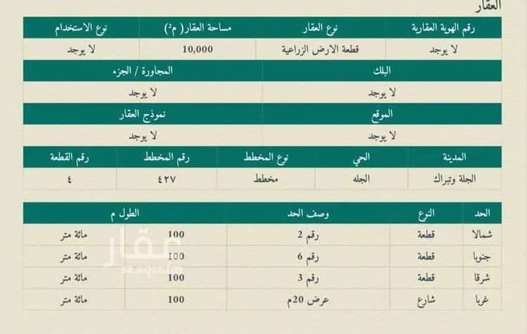 أرض للبيع في حي هجرة الزهوه والبيان, مدينة هجرة الزهوه والبيان, منطقة الرياض