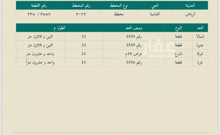 أرض للبيع في شارع وثيث, حي الغنامية, مدينة الرياض, منطقة الرياض صورة 3