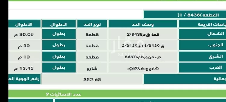 أرض للبيع في شارع آمنة بنت سعيد بن العاص, حي المهدية, مدينة الرياض, منطقة الرياض صورة 4