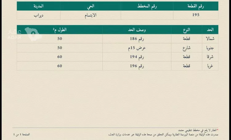 أرض للبيع في شارع ثابت ابن مري, حي قريه ديراب, مدينة قريه ديراب, منطقة الرياض 2