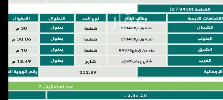 أرض للبيع في شارع آمنة بنت سعيد بن العاص, حي المهدية, مدينة الرياض, منطقة الرياض صورة 3