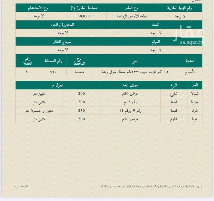 Land for Sale in Buraydah Ar Rihab