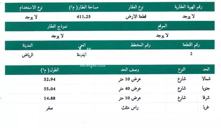أرض للبيع في حي البديعة, مدينة الرياض, منطقة الرياض صورة 5