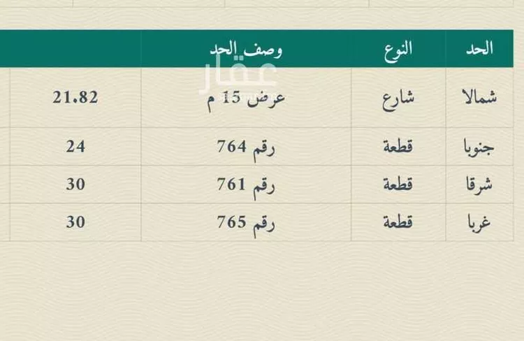أرض للبيع في شارع ظهره العودة غرب 137 ، حي ظهرة العودة غرب ، الدرعية ، الدرعية صورة 2
