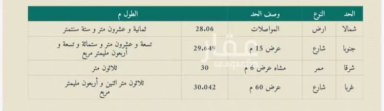 Land for Sale in Abha Al Khalidiyah صورة 5