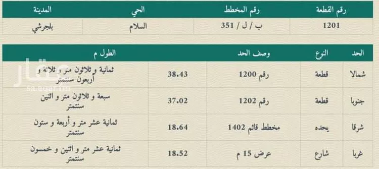 أرض للبيع في حي السلام, مدينة بلجرشى, منطقة الباحة