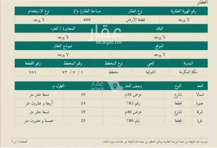 Land for Sale in Mecca Ash Shawqiyyah 5