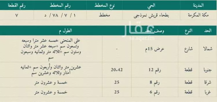 أرض للبيع في شارع شارعامنه بنت عفان بن ابي العاص, حي الهجرة, مدينة مكة المكرمة, منطقة مكة المكرمة