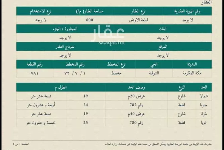 أرض للبيع في شارع ابراهيم الخليل, حي الشوقية, مدينة مكة المكرمة, منطقة مكة المكرمة صورة 4