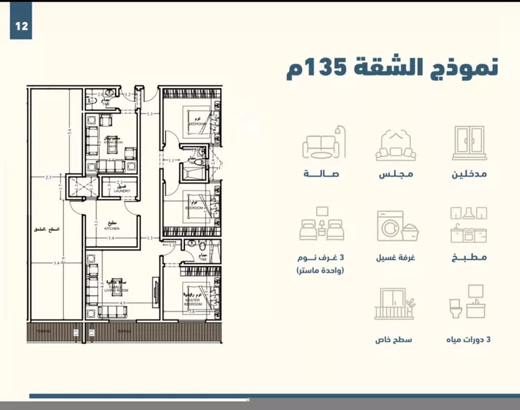 شقة للبيع في شارع انس ابن مالك, حي الشعلة, مدينة الدمام, المنطقة الشرقية 14