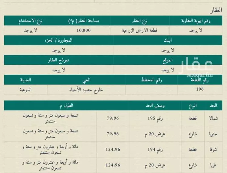 أرض للبيع في مدينة مخطط استراحات العماريه, منطقة الرياض صورة 4