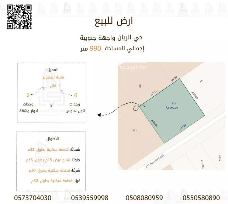 أرض للبيع في شارع العطف, حي الريان, مدينة الرياض, منطقة الرياض صورة 5