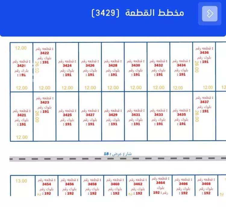 Land for Sale in Riyadh An Nadhim