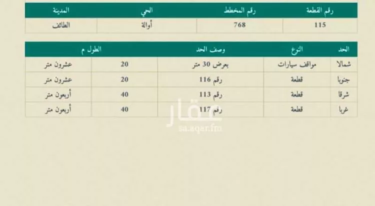 أرض للبيع في شارع 1828886, حي أوالة, مدينة امارة منطقة مكة المكرمة - الطائف, منطقة مكة المكرمة