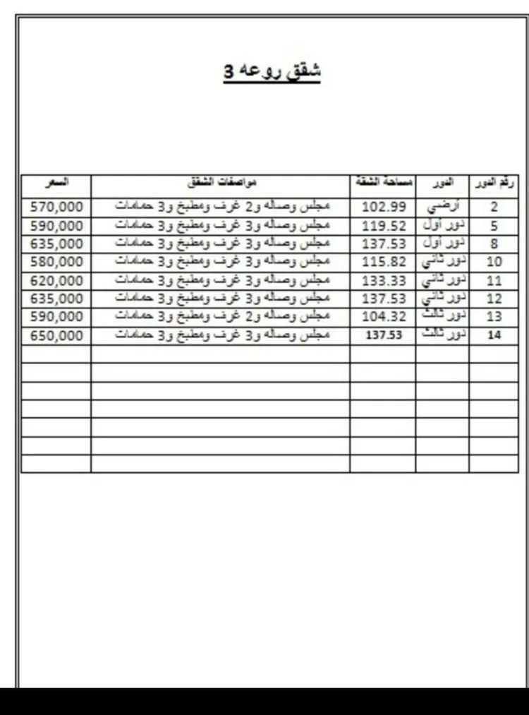 شقة للبيع في شارع ابي محمد المقدسي, حي طويق, مدينة الرياض, منطقة الرياض صورة 2