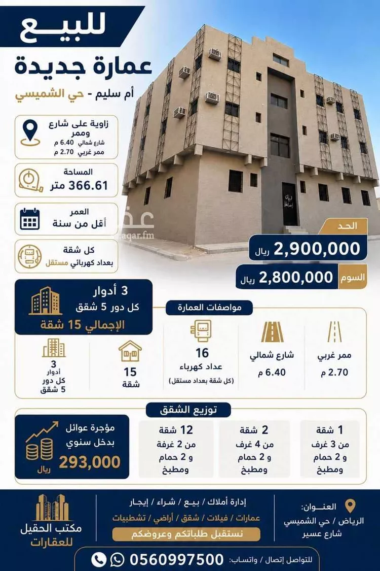 عمارة للبيع في شارع ابي الحجاج البلوي, حي الشميسي, مدينة الرياض, منطقة الرياض