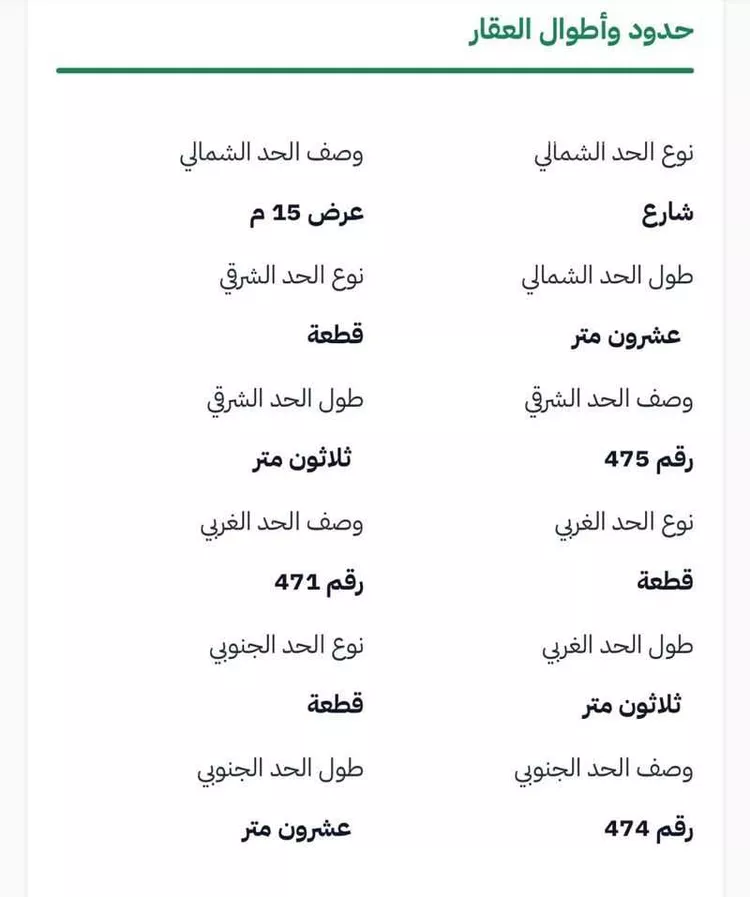 أرض للبيع في شارع أحيد البوقري, حي اليرموك, مدينة الخرج, منطقة الرياض