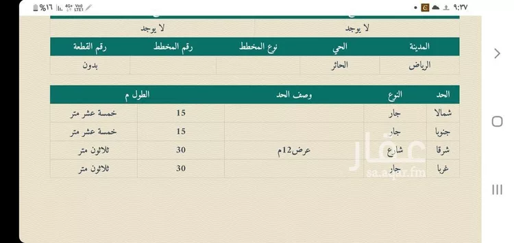 أرض للبيع في حي الحائر, مدينة الرياض, منطقة الرياض صورة 2