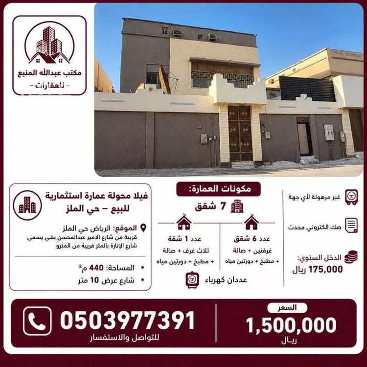 Building for Sale in Riyadh Al Malaz