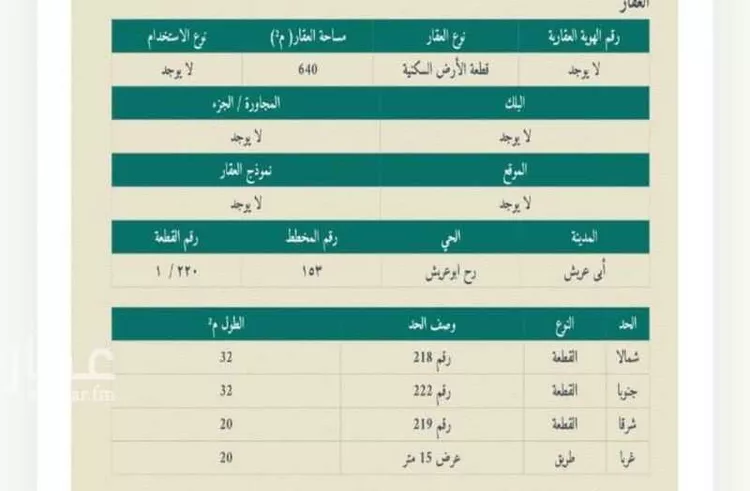 Land for Sale in Abu `Arish Al Mahdgh