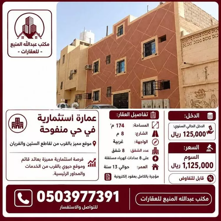 Building for Sale in Riyadh Al Yamamah