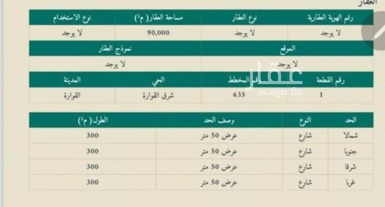 أرض للبيع في حي الصناعية, مدينة القواره, منطقة القصيم
