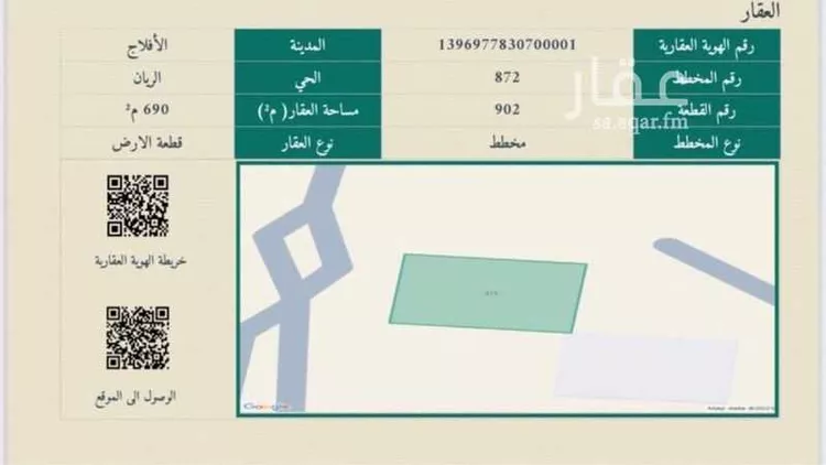 أرض للبيع في شارع الريان 109, حي الريان, مدينة الأفلاج, منطقة الرياض