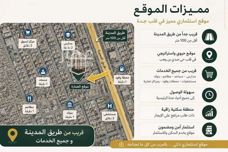 عمارة للبيع في شارع صدي بن وهب, حي السلامة, مدينة جدة, منطقة مكة المكرمة صورة 3