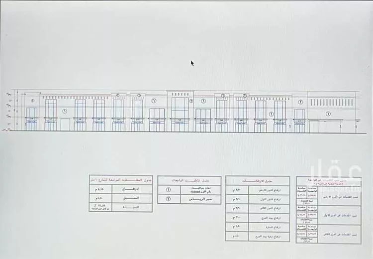 أرض للإيجار في شارع نجد, حي ظهرة لبن, مدينة الرياض, منطقة الرياض صورة 4