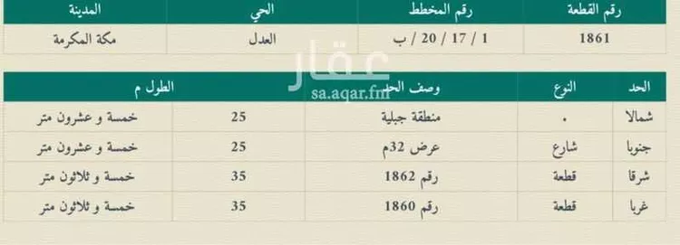 أرض للإيجار في شارع ابراهيم بن عباد بن اساف بن عدي, حي الخضراء, مدينة مكه المكرمه, منطقة مكة المكرمة صورة 5