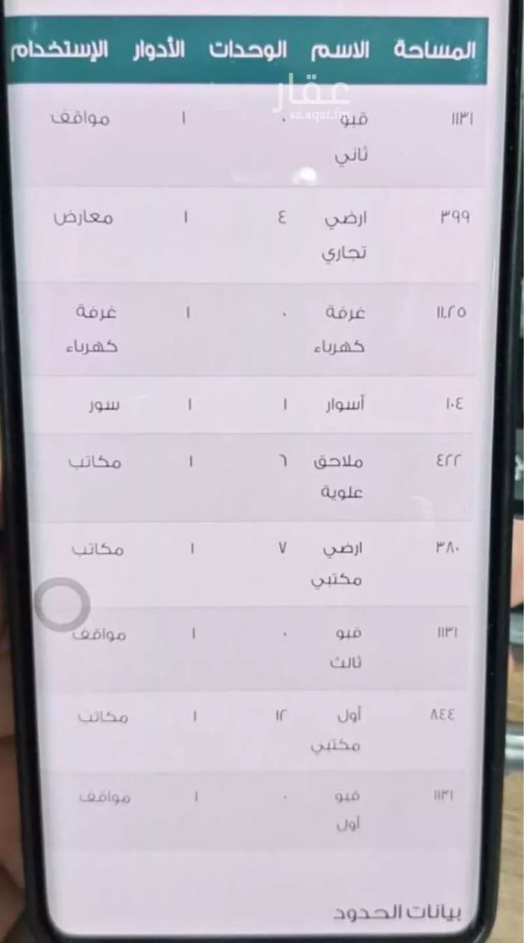 عمارة للبيع في شارع الدائرى الشمالى الفرعي, حي المروج, مدينة الرياض, منطقة الرياض صورة 3