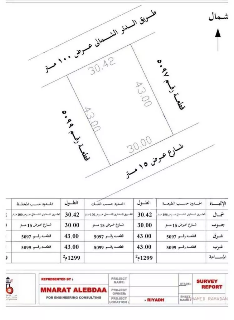 أرض للبيع في شارع الدائرى الشمالى الفرعي, حي المروج, مدينة الرياض, منطقة الرياض صورة 2