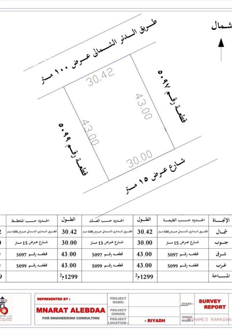 عمارة للبيع في شارع الدائرى الشمالى الفرعي, حي المروج, مدينة الرياض, منطقة الرياض صورة 3