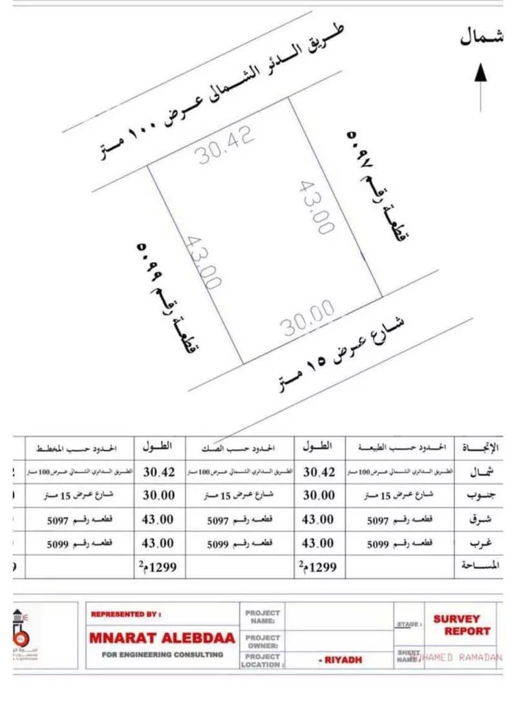 عمارة للبيع في شارع الدائرى الشمالى الفرعي, حي المروج, مدينة الرياض, منطقة الرياض صورة 3
