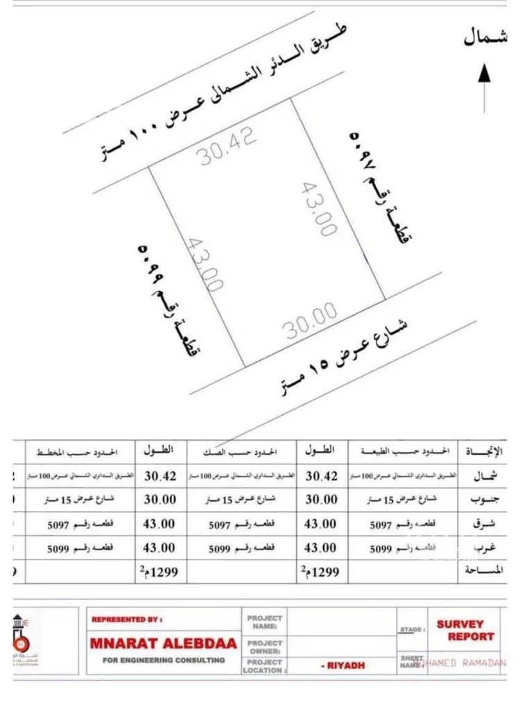 عمارة للبيع في شارع الدائرى الشمالى الفرعي, حي المروج, مدينة الرياض, منطقة الرياض صورة 2