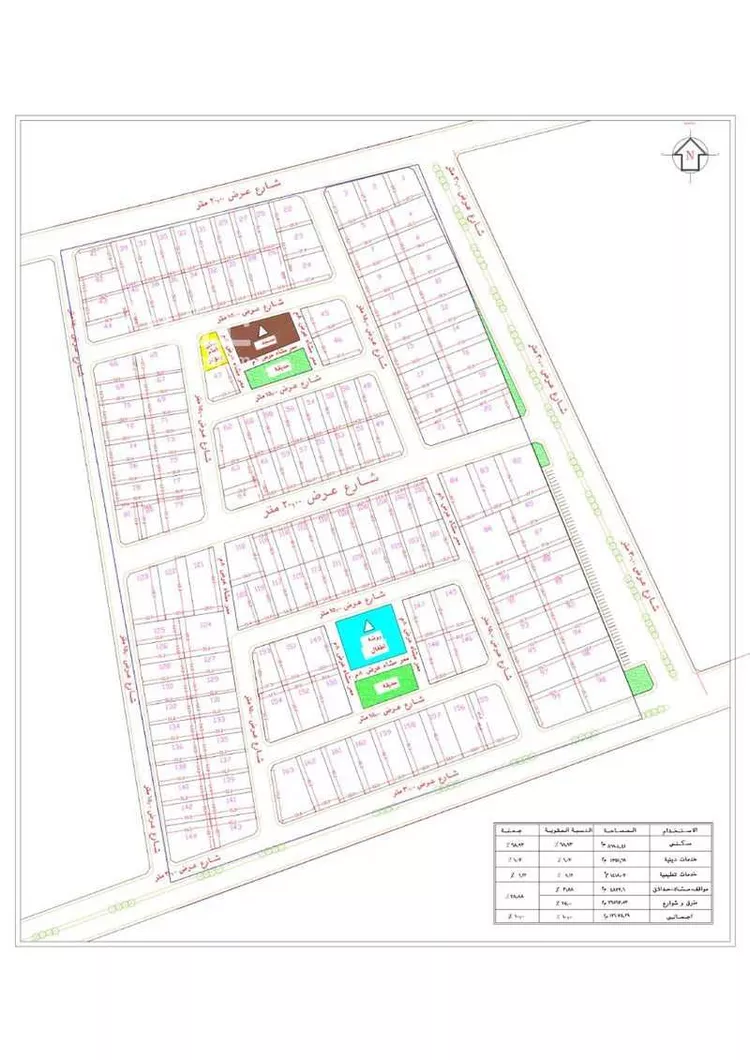 Land for Sale in Hail Hadri Al Bilad صورة 2
