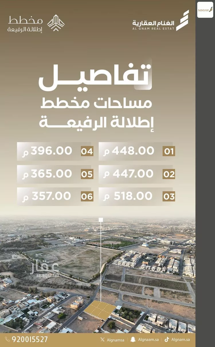أرض للبيع في شارع هشام بن عروه, حي الرفيعة, مدينة بريدة, منطقة القصيم 14