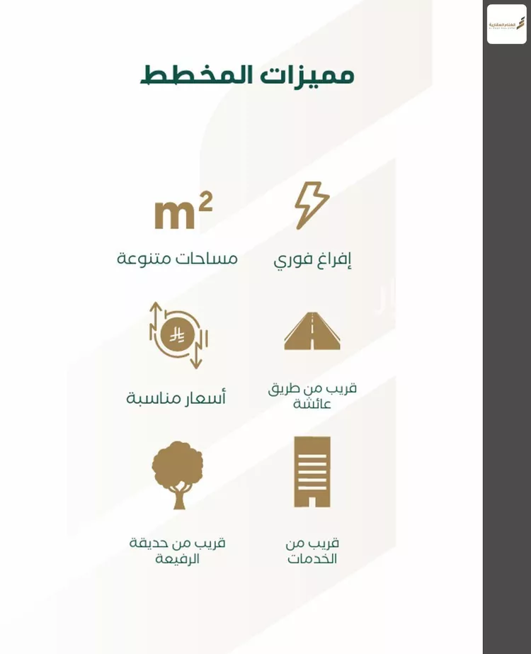 أرض للبيع في شارع هشام بن عروه, حي الرفيعة, مدينة بريدة, منطقة القصيم