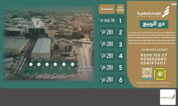 أرض للبيع في شارع صالح بن بكري شطا, حي الربيع, مدينة بريدة, منطقة القصيم